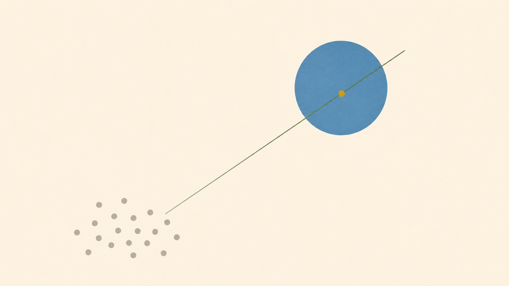 Abstraction From Samples