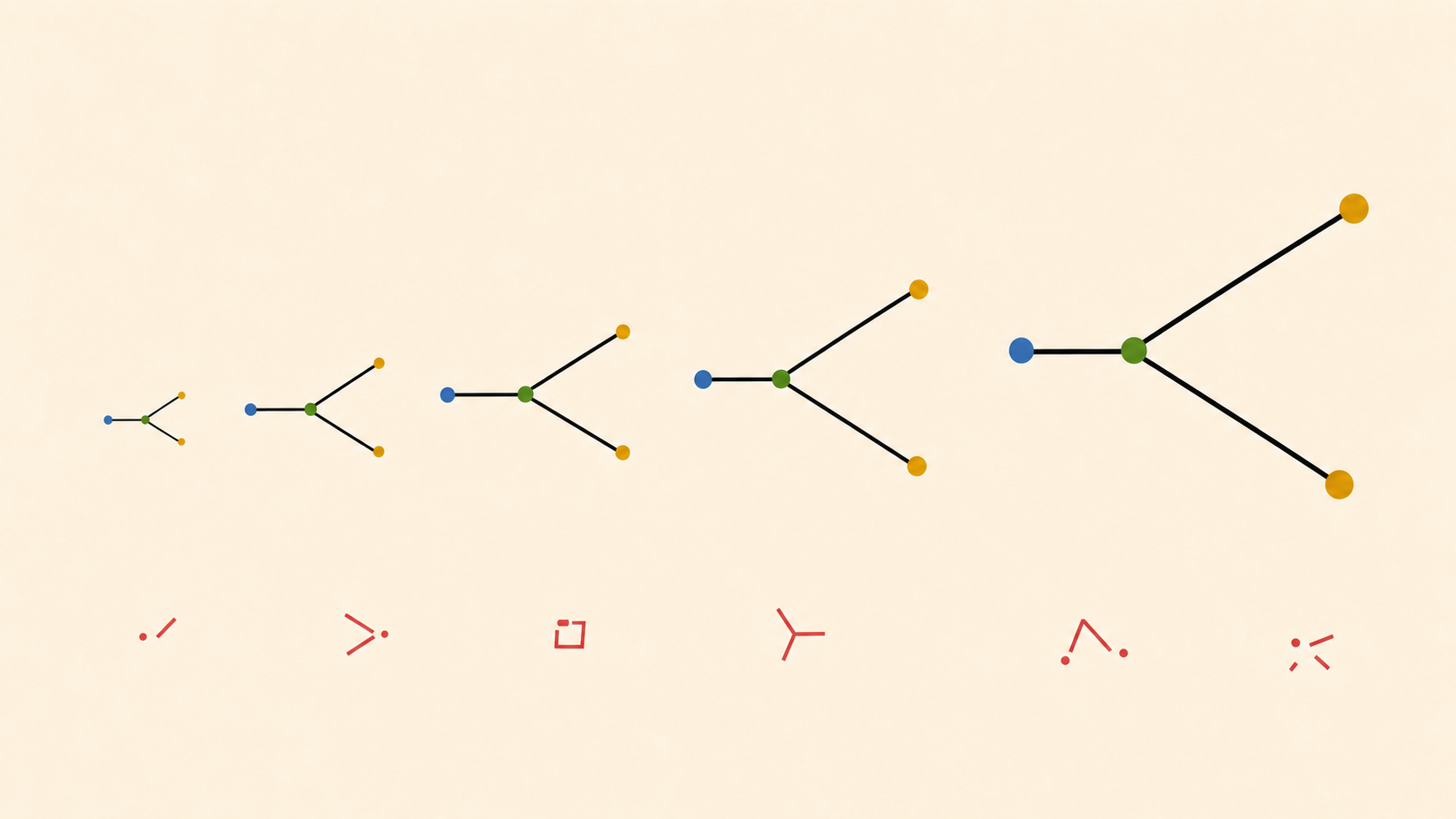 Scalable Mechanism