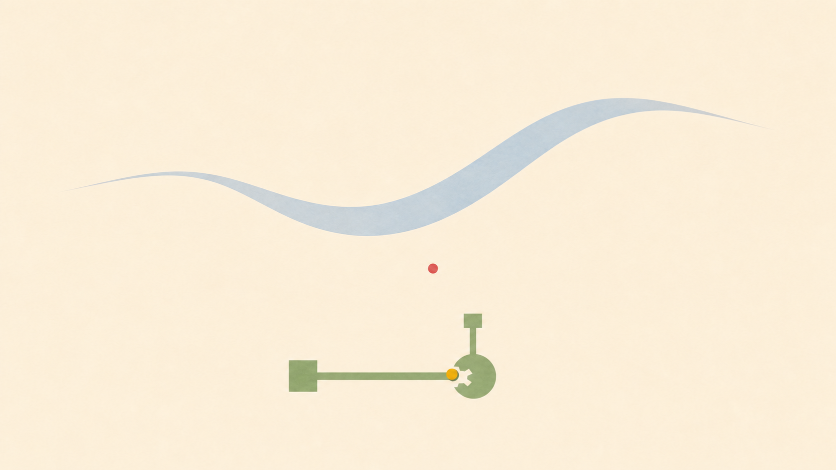 Fluency Gap