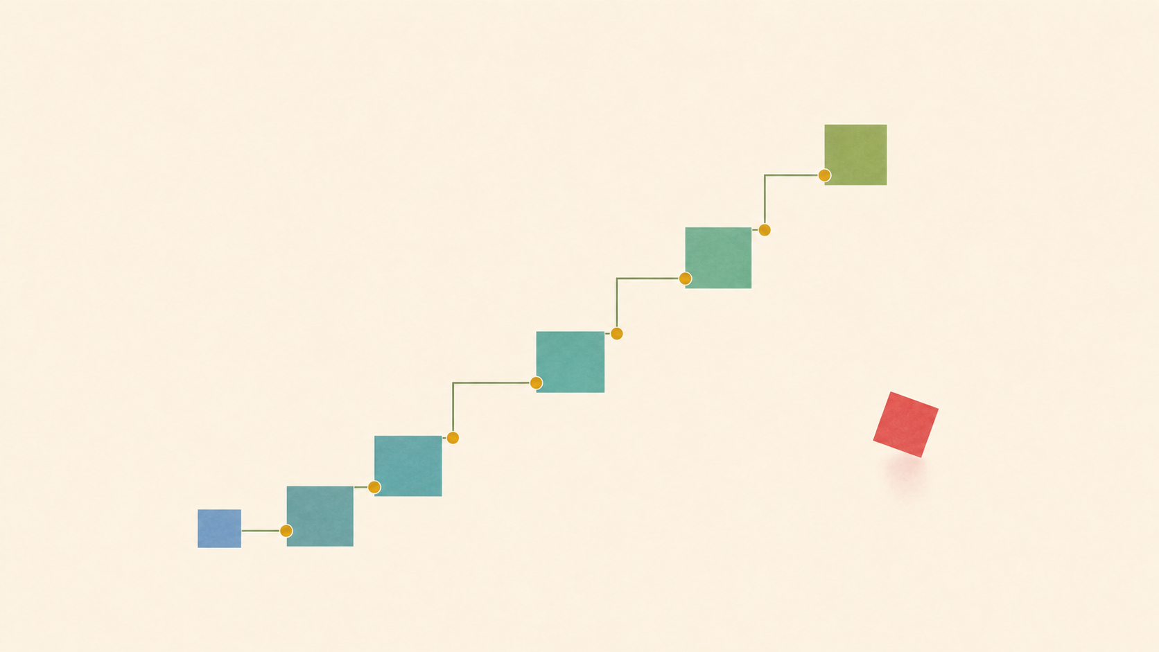 Cumulative Stair